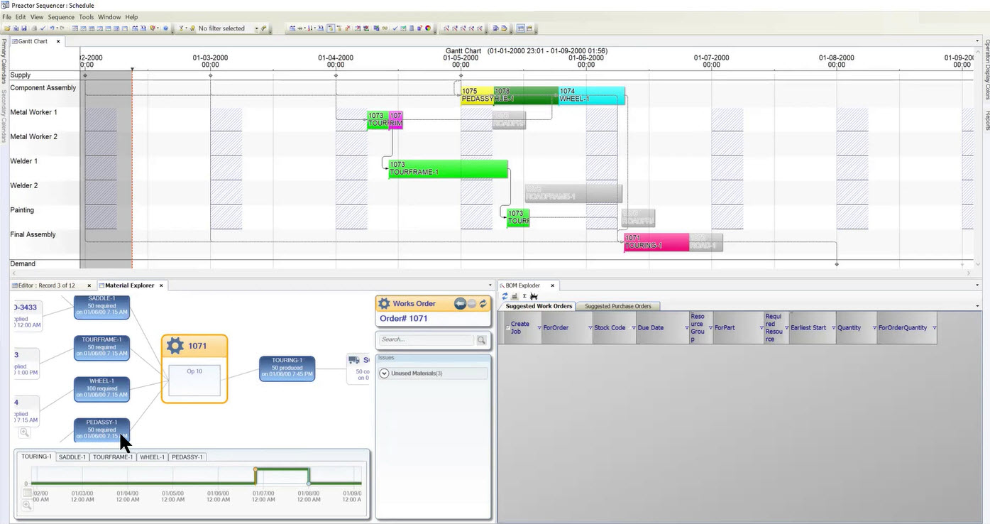 Best Production Manufacturing Planning & Scheduling Software Solution