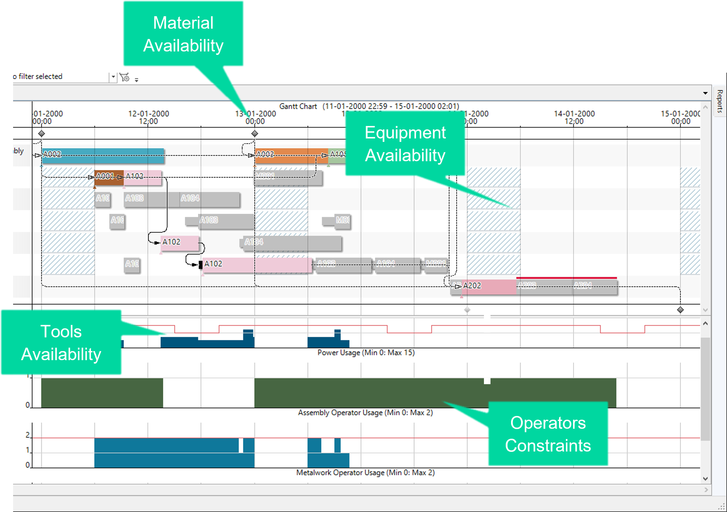 Opcenter Scheduling